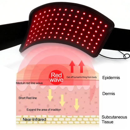 Red Light Therapy Belt for Body Infrared Light Therapy 660nm &850nm